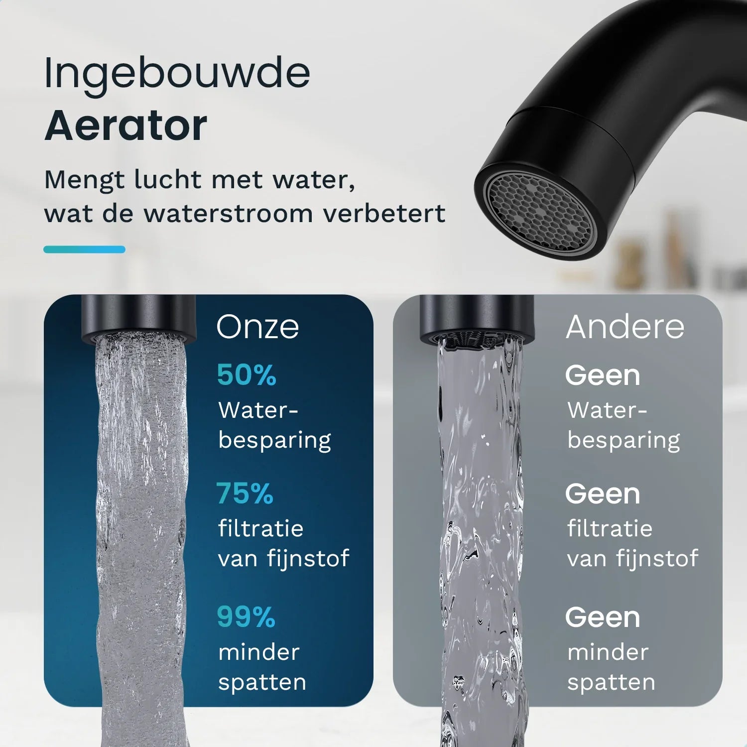 Wastafelkraan - WC - Zwart [NYX]